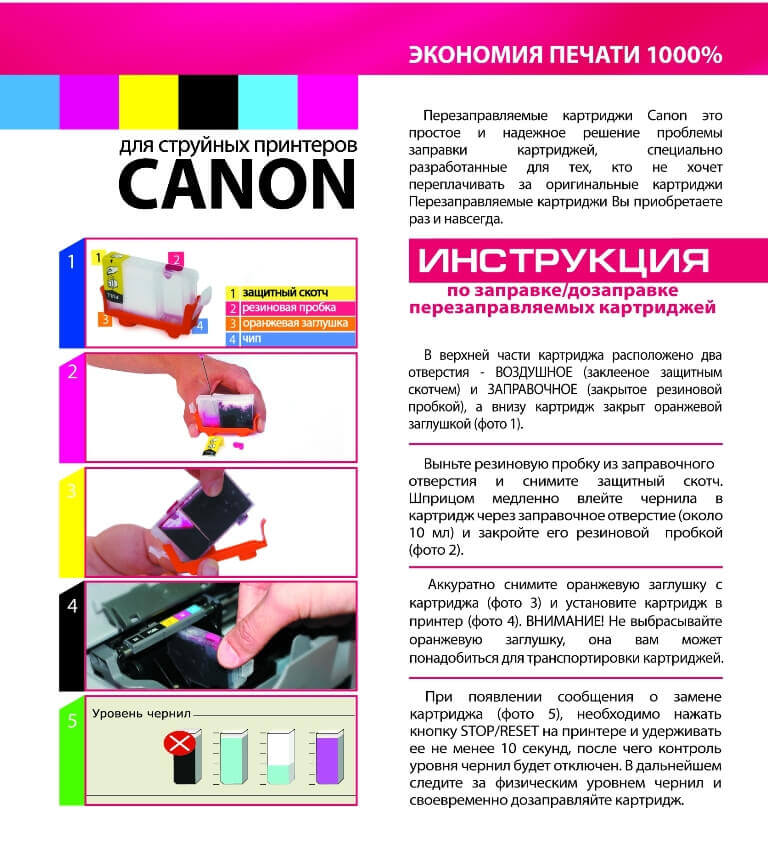 Дозаправка и установка ПЗК на МФУ и принтеры Canon