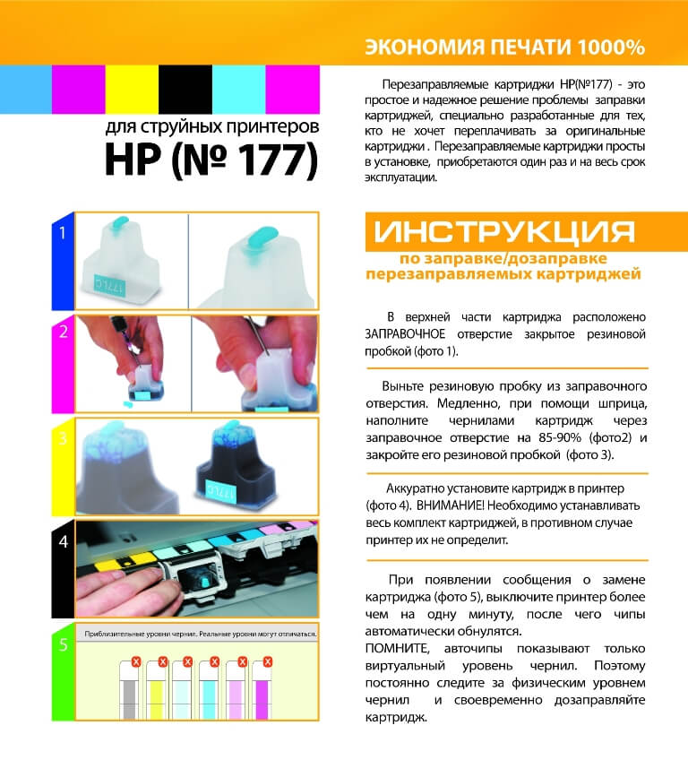 Дозаправка и установка ПЗК на принтеры и МФУ Hewlett Packard